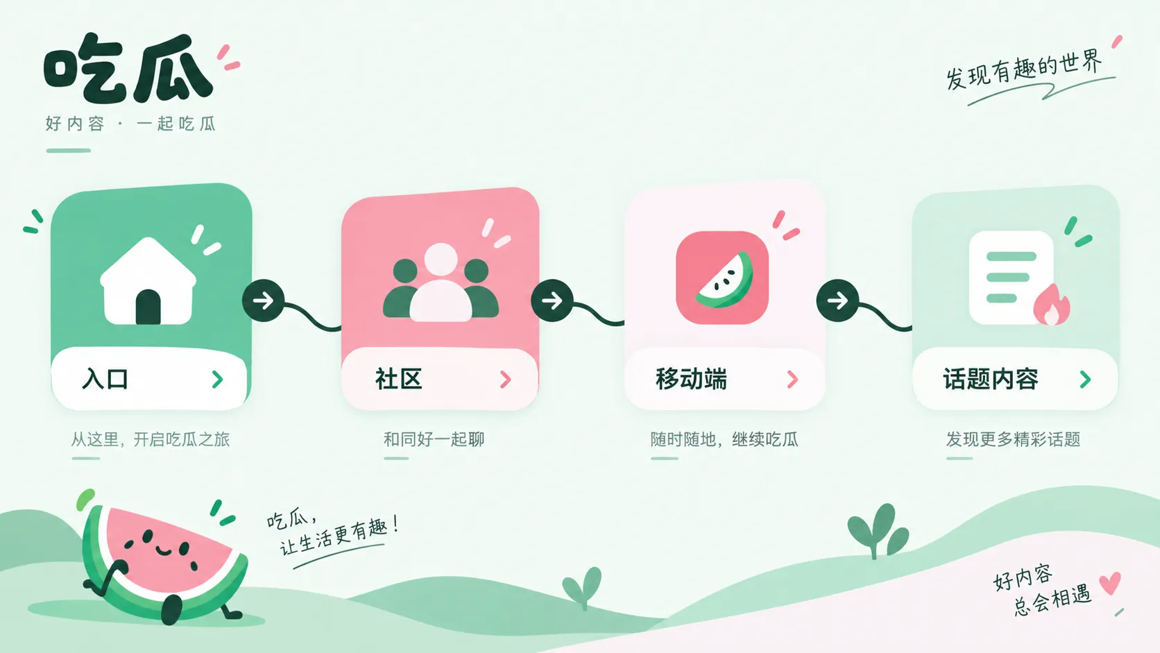 吃瓜网站内浏览和搜索指南